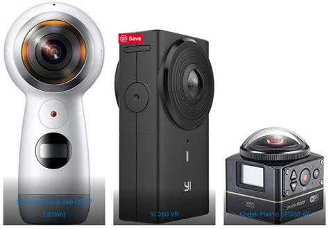 vr cams|The Best 360 Cameras for 2024 .